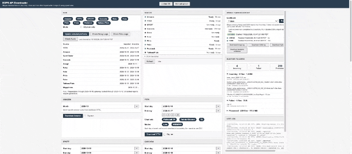 DOPS API Downloader dashboard for Game, Set, Metrics