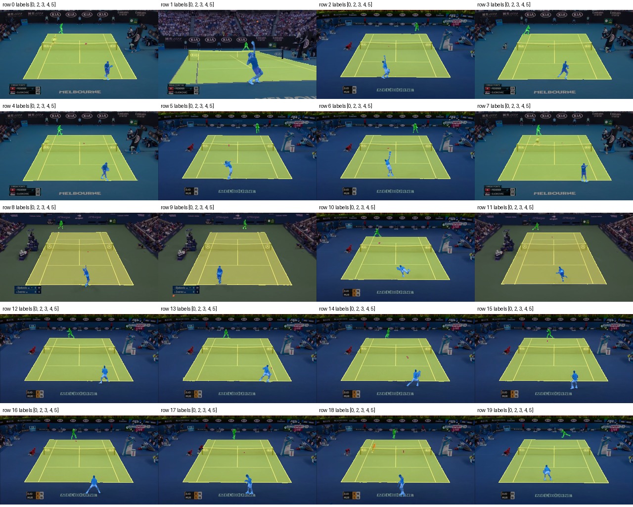PlayerNet detecting players on court