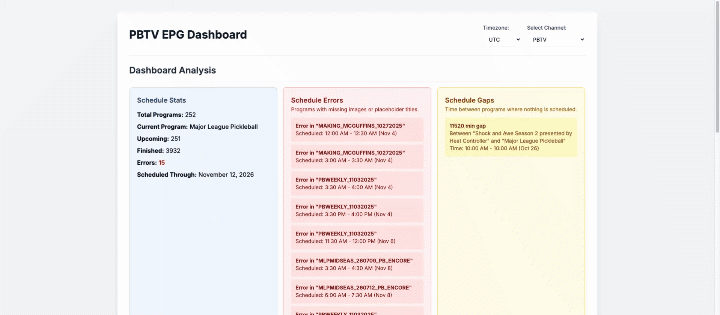 PBTV EPG dashboard flagging schedule errors and gaps